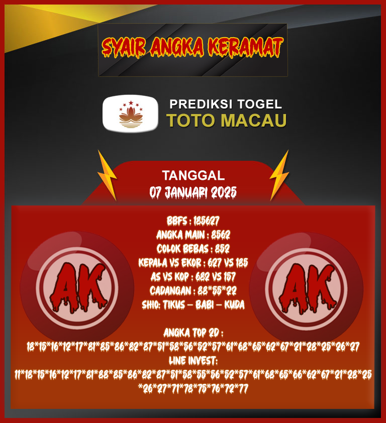 Prediksi Angka Keramat Macau Selasa 7 Januari 2025, Prediksi Angka Keramat Macau 7 Januari 2025, Prediksi Macau Selasa 7 Januari 2025, Bocoran Macau 7 Januari 2025