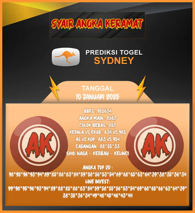 Prediksi Angka Keramat Sdy Jumat 10 Januari 2025, Prediksi Angka Keramat Sdy 10 Januari 2025, Prediksi Sdy Jumat 10 Januari 2025