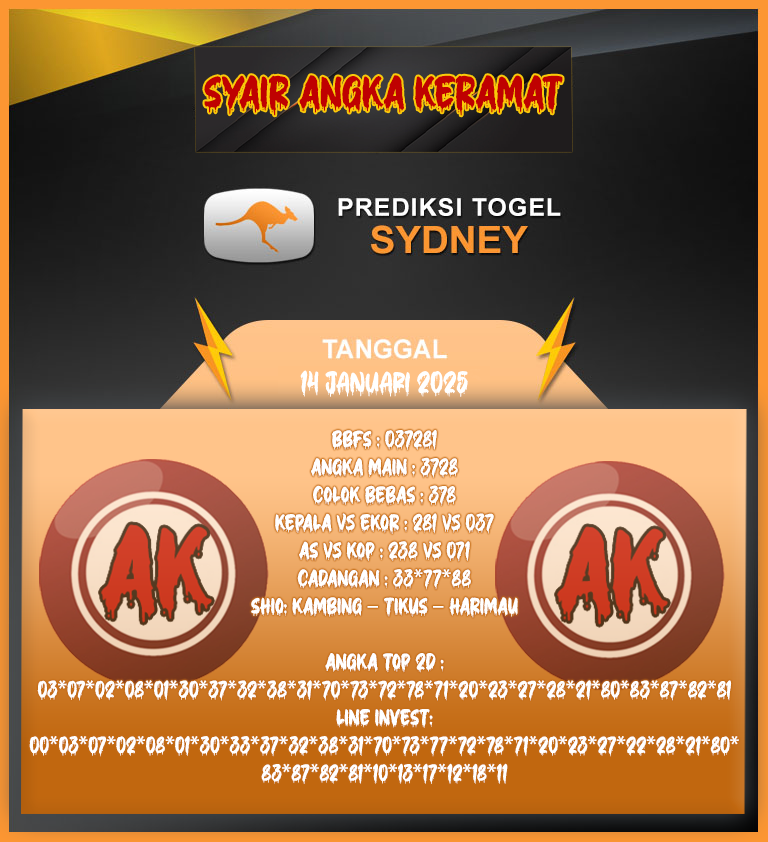 Prediksi Angka Keramat Sdy Selasa 14 Januari 2025, Prediksi Angka Keramat Sdy 14 Januari 2025, Prediksi Sdy Selasa 14 Januari 2025